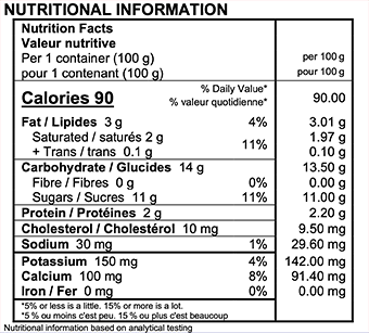 Astro Strawberry / Raspberry / Black Cherry / Nectarine Yogurt Nutrition Facts