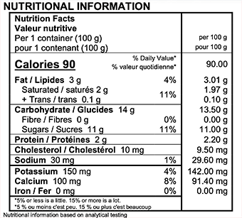 Astro Peach / Strawberry / Blueberry / Fieldberry Yogurt Nutrition Facts